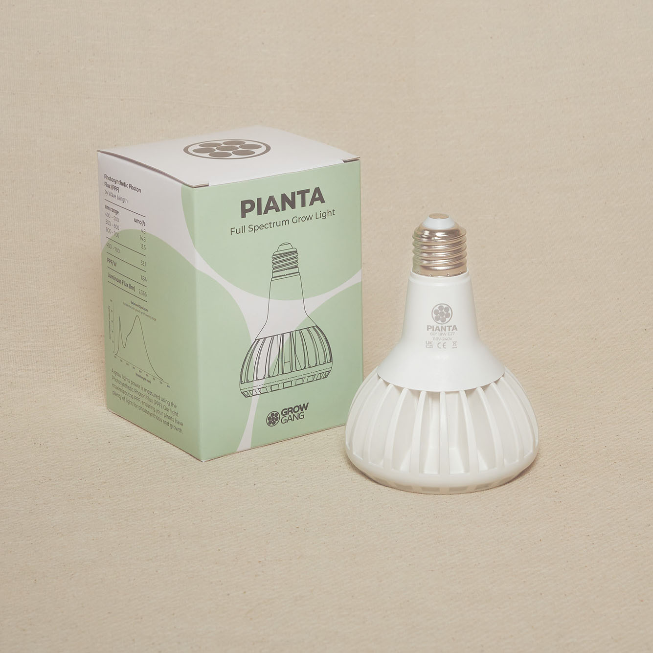 white led grow light bulb Pianta LED Grow Light Bulb – Plant Studio